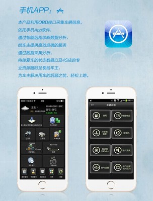顛覆傳統GPS的定位神器 讓行車更智能的滿分軟件