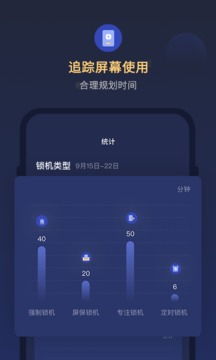 鎖手機自律助手 專注效率與自我管理的必備軟件